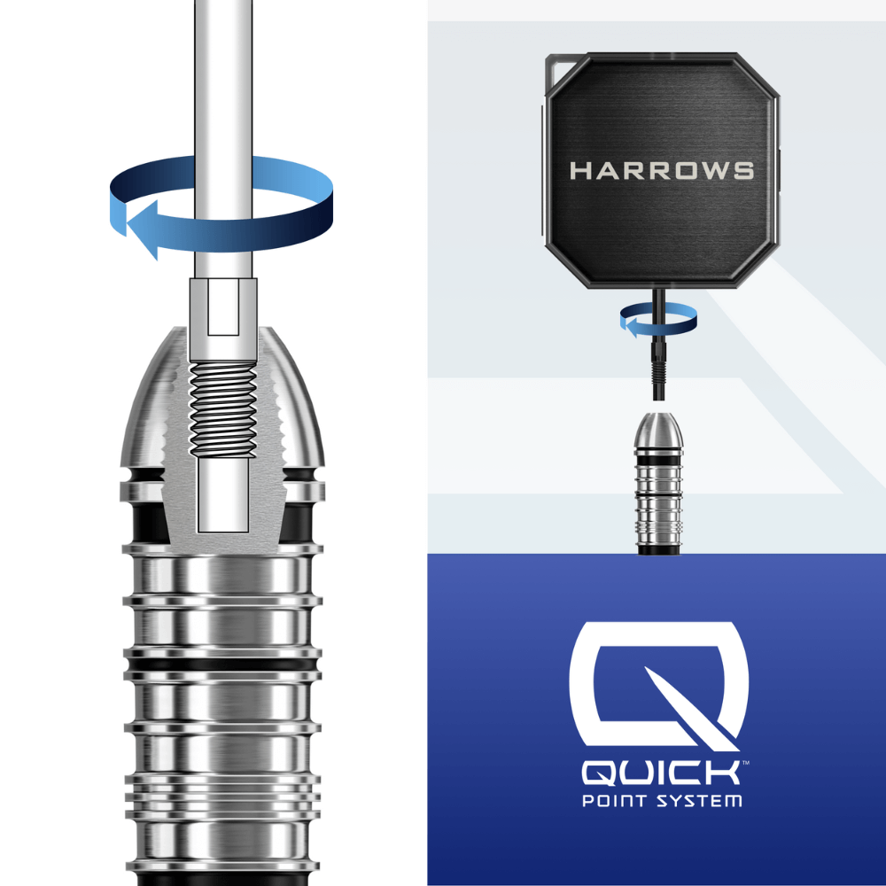 Harrows Premium Quick Point Tool Detail Quick Point
