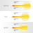 Harrows Solo Integrated Flight System Yellow - NO2 Maße