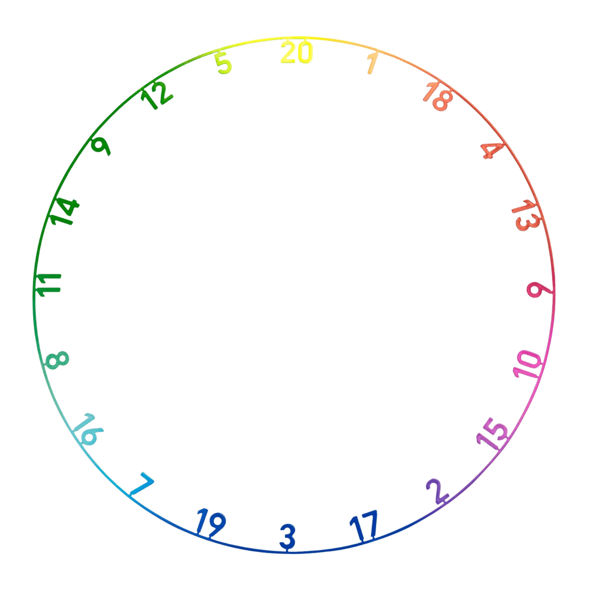 Precise180 Zahlenring Spectrum