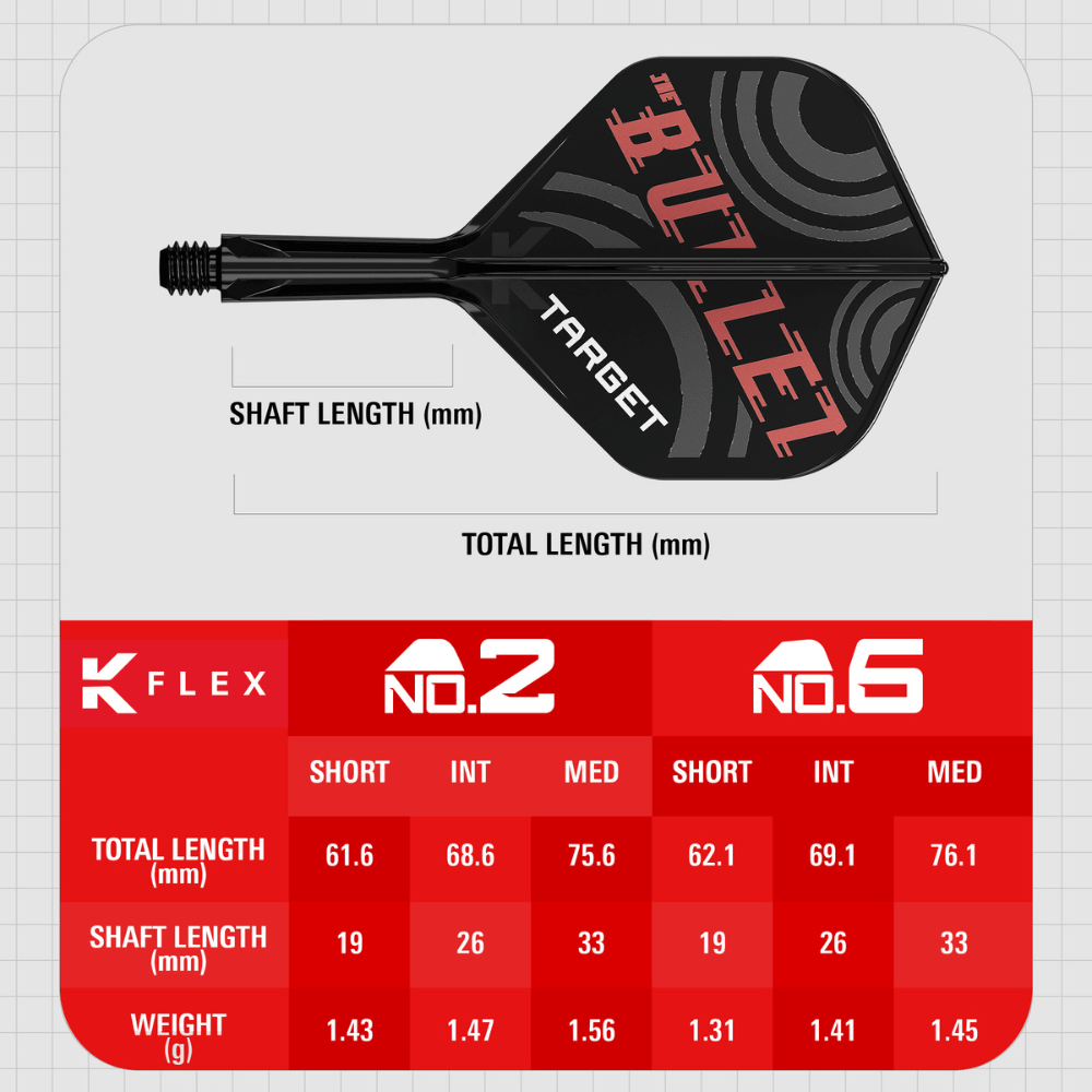 Target K-Flex Stephen Bunting NO2 D2