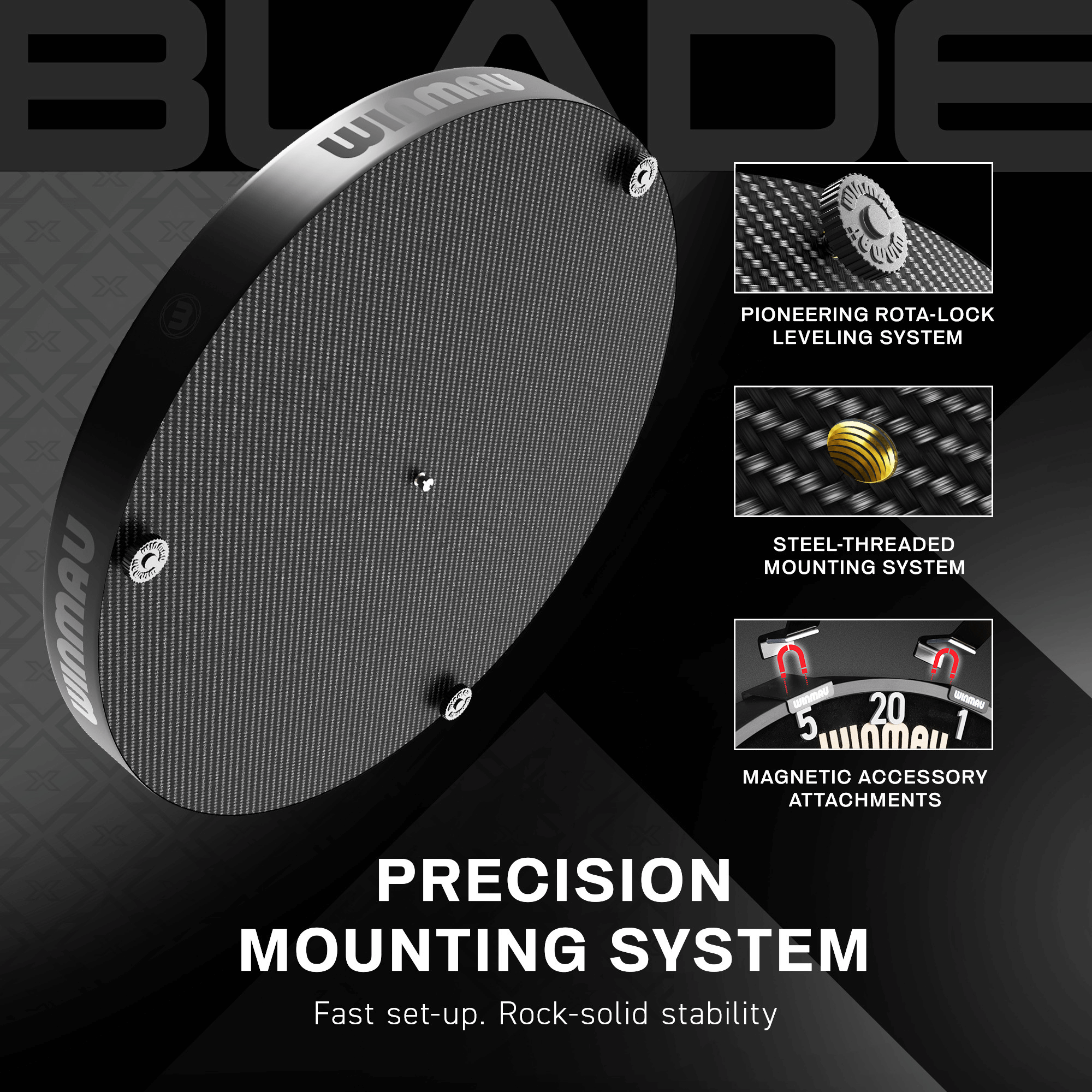 Winmau Blade X Pro Core Official PDC Dartboard Detail Montage